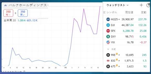 LINE登録
